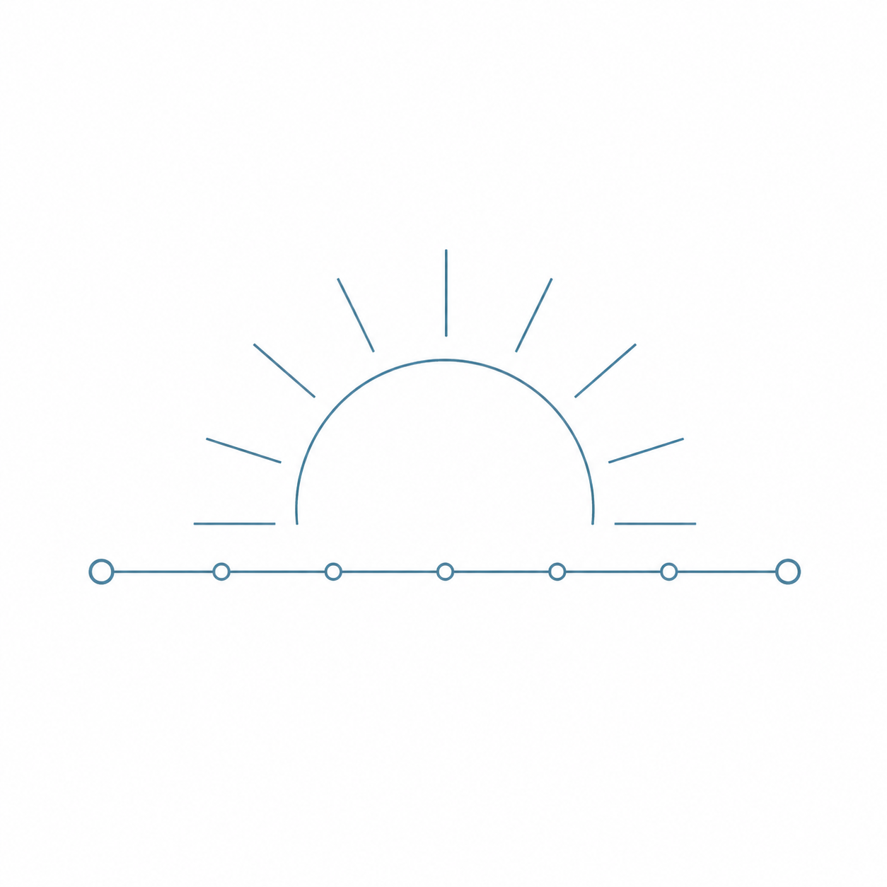 A sunrise over a daily timeline